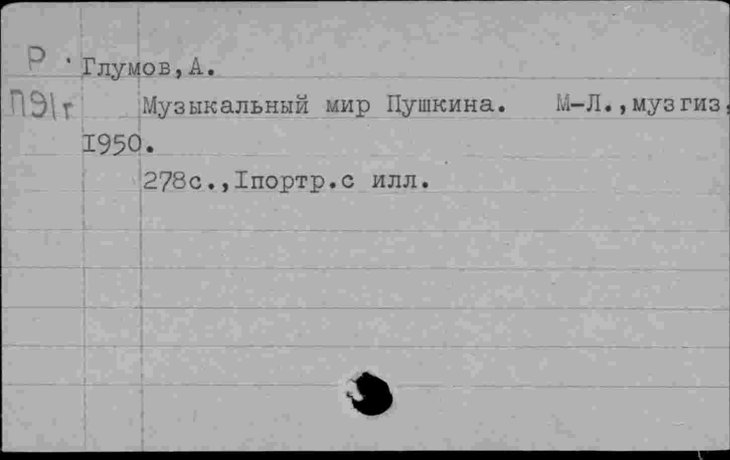 ﻿Г	 О ' Глумов,А.	
П91г	Музыкальный мир Пушкина. М-Л.,музгиз;
1950	е
	278с.,1портр.с илл.
	
	
	
	